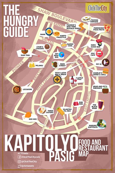The Hungry Guide: Kapitolyo, Pasig City .